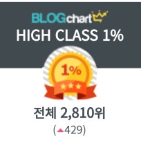 하루하나의 뷰티라이프